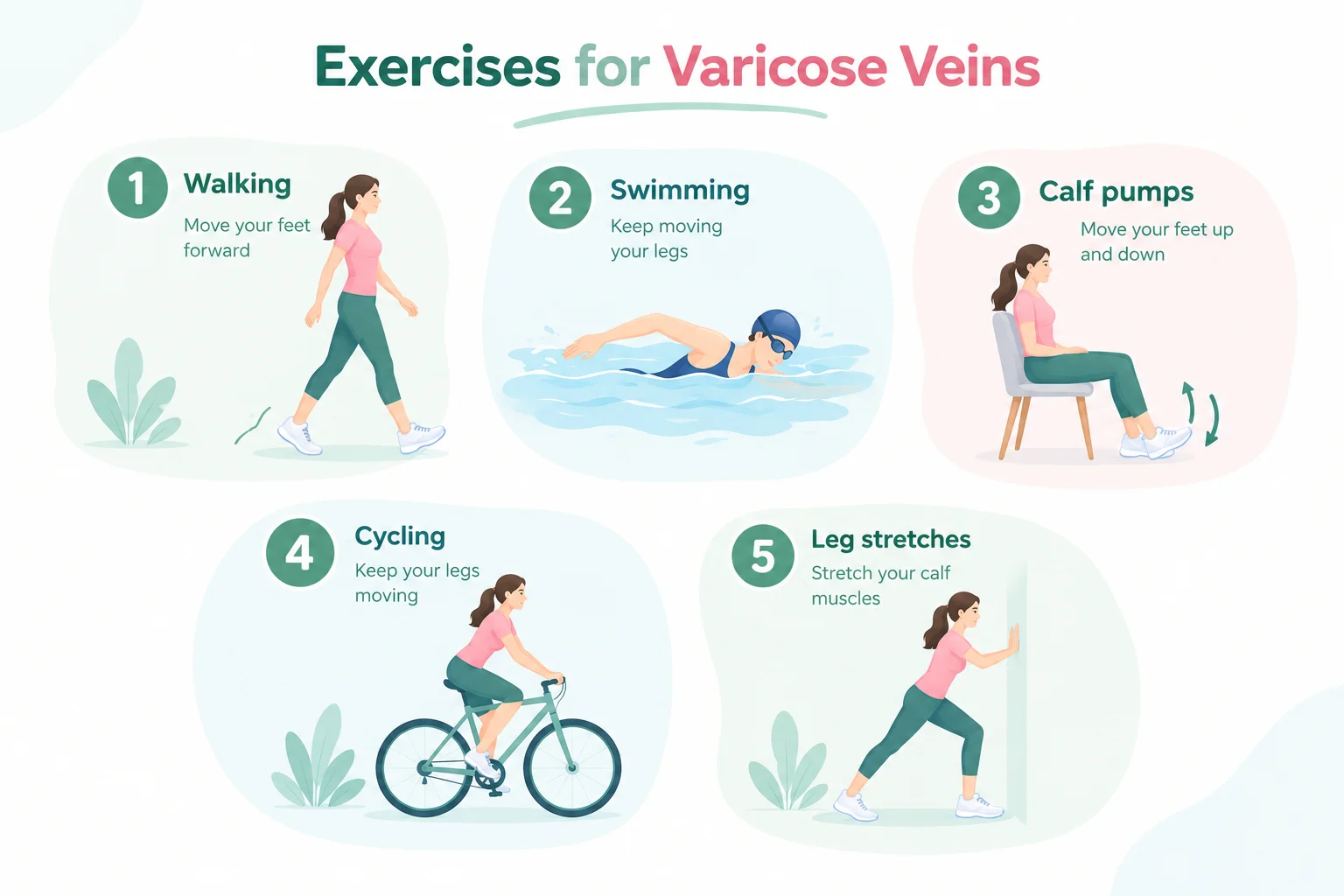 Best exercises for Varicose Vein.